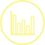 Bar Chart